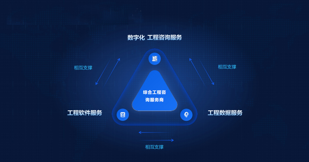 數字賦能，創新驅動 安天利信以數字化轉型開辟高質量發展新路徑